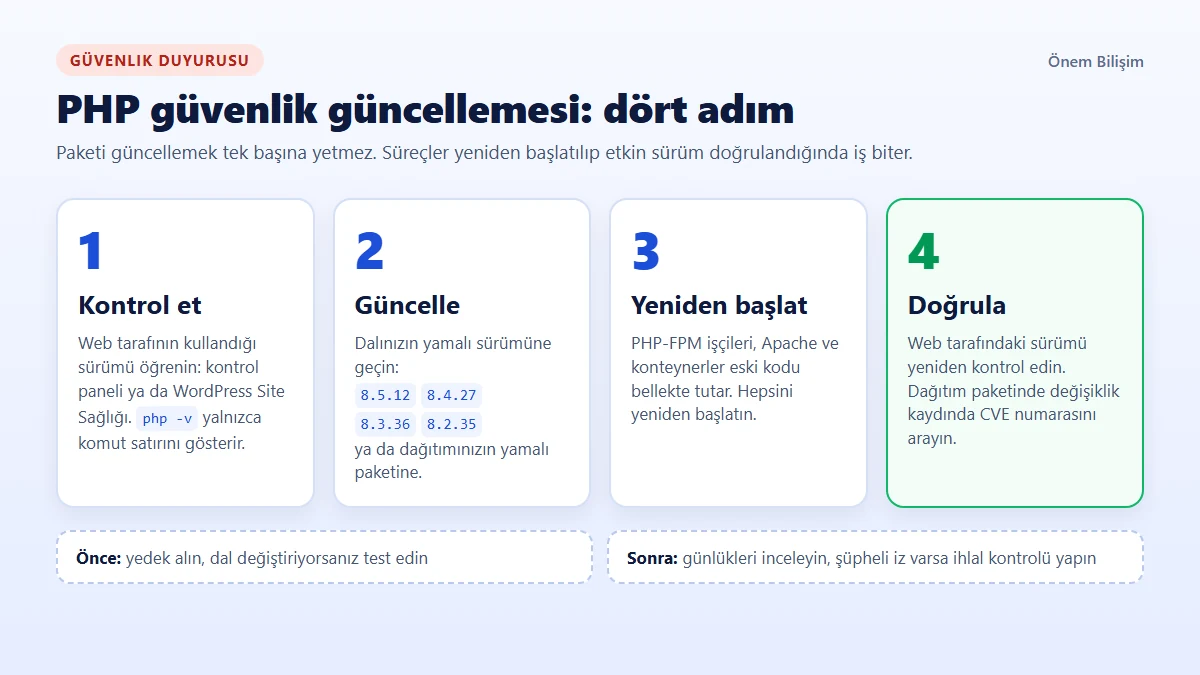 PHP güvenlik güncellemesinin dört aşaması: sürümü kontrol et, güncelle, yeniden başlat, doğrula
