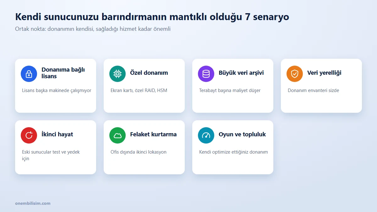 Fiziksel sunucu barındırmanın mantıklı olduğu 7 senaryo: lisans, özel donanım, arşiv, veri yerelliği, ikinci hayat, felaket kurtarma ve oyun sunucuları