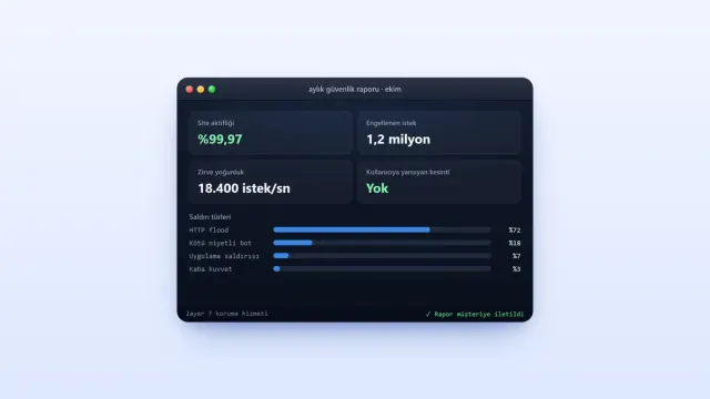 Kurumsal Müşterilerinize Layer 7 Korumasını Nasıl Anlatmalısınız? Web Güvenliğinde Şeffaflık