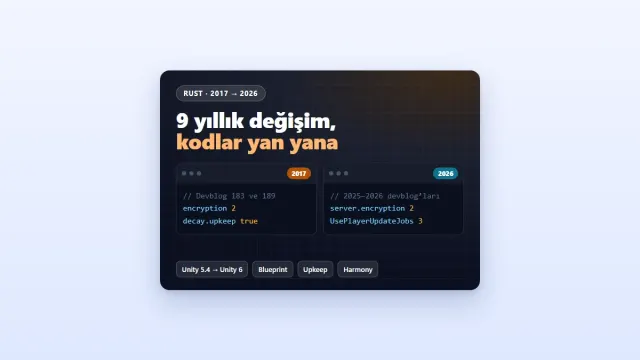 Rust’ın 9 Yıllık Yolculuğu: 2017’deki Kodlar ile 2026’daki Kod Yan Yana