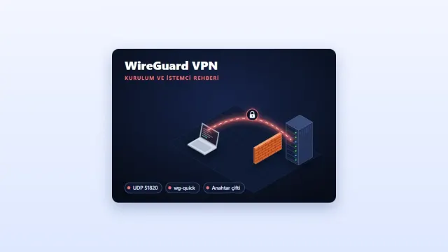 Adım Adım WireGuard VPN Kurulumu ve İstemci (Client) Yapılandırması