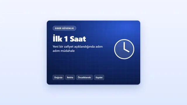 Yeni Bir Zafiyet Açıklandığında İlk 1 Saat Yönetimi: Adım Adım Müdahale Rehberi